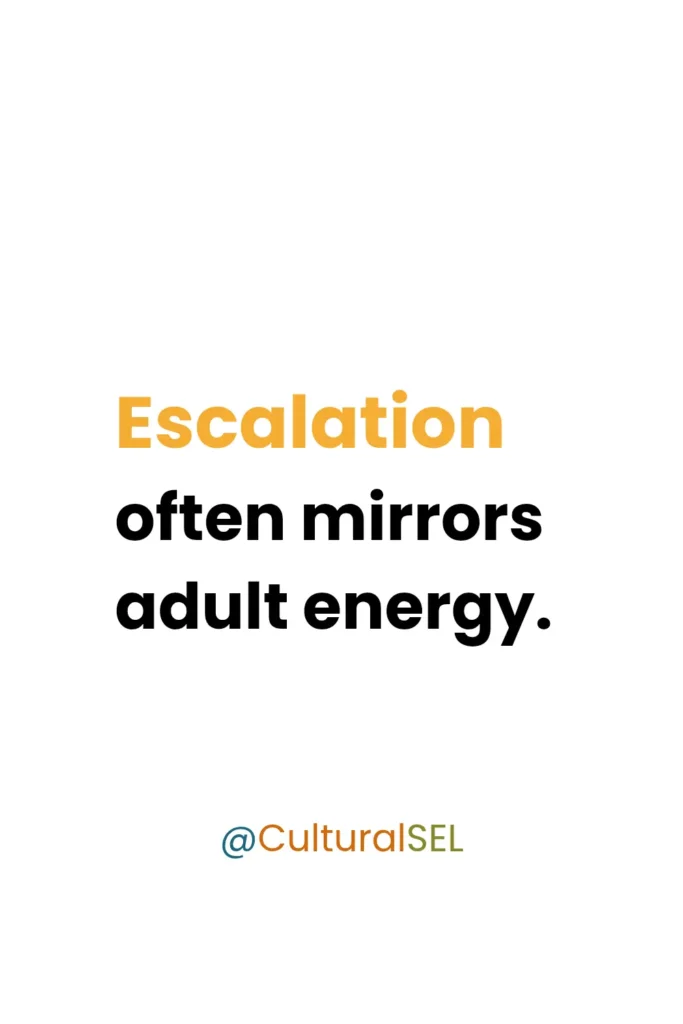 Adult emotional regulation and student behavior classroom framework about escalation mirroring adult energy. Culturally Responsive social emotional learning SEL