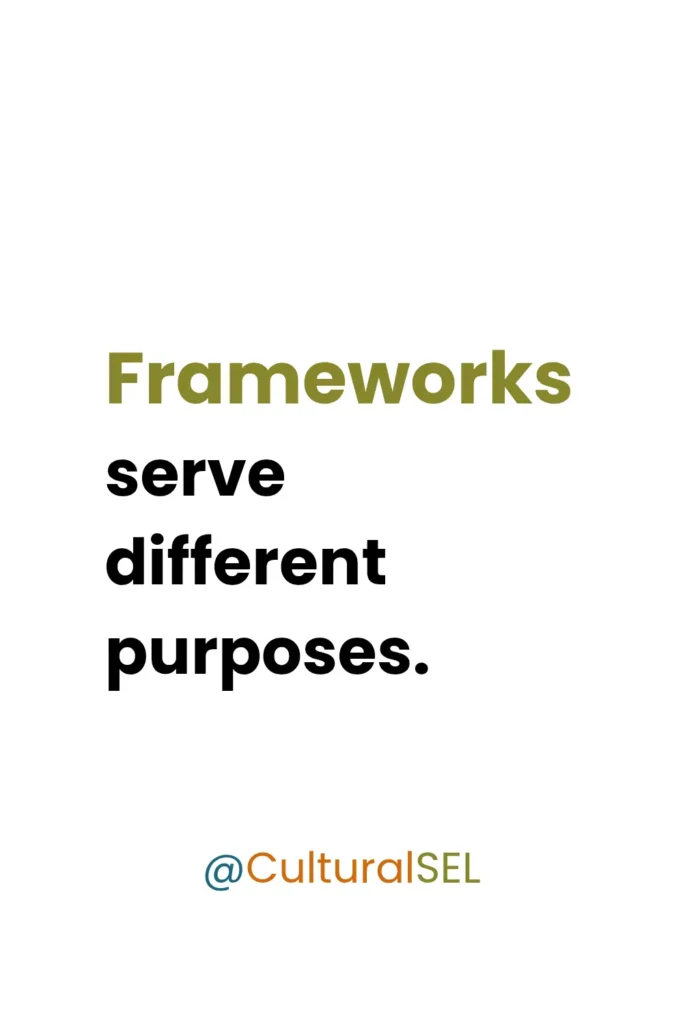 SEL and Critical Race Theory comparison highlighting that the two frameworks serve different purposes. Culturally Responsive SEL