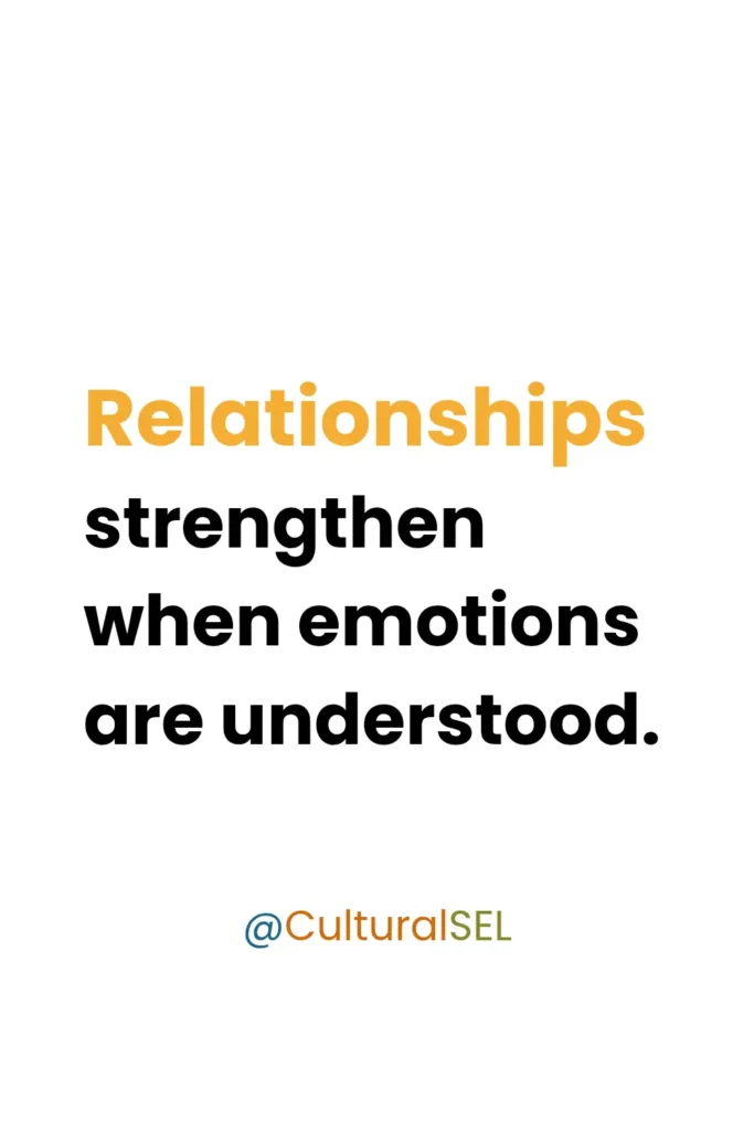 Emotional intelligence in children graphic highlighting how understanding emotions strengthens relationships. Culturally Responsive Social Emotional Learning (SEL)